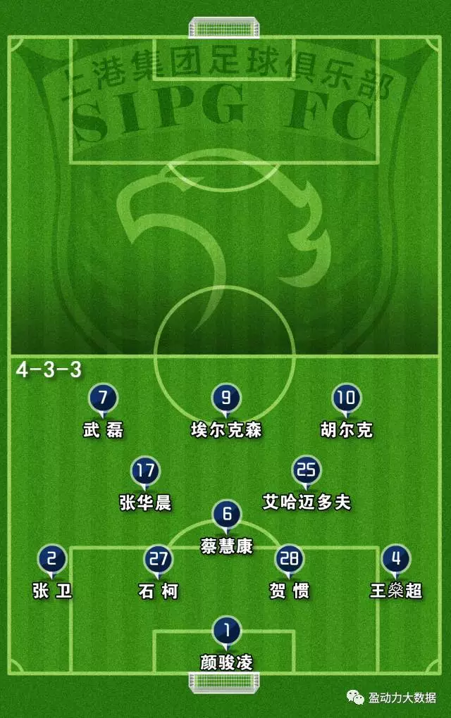 今晨弗拉门戈备战中超,主帅复盘细节流出,令人意外,阵容厚度经受考验的简单介绍 今晨弗拉门戈备战中超,主帅复盘细节流出,令人意外,阵容厚度经受考验的简单介绍